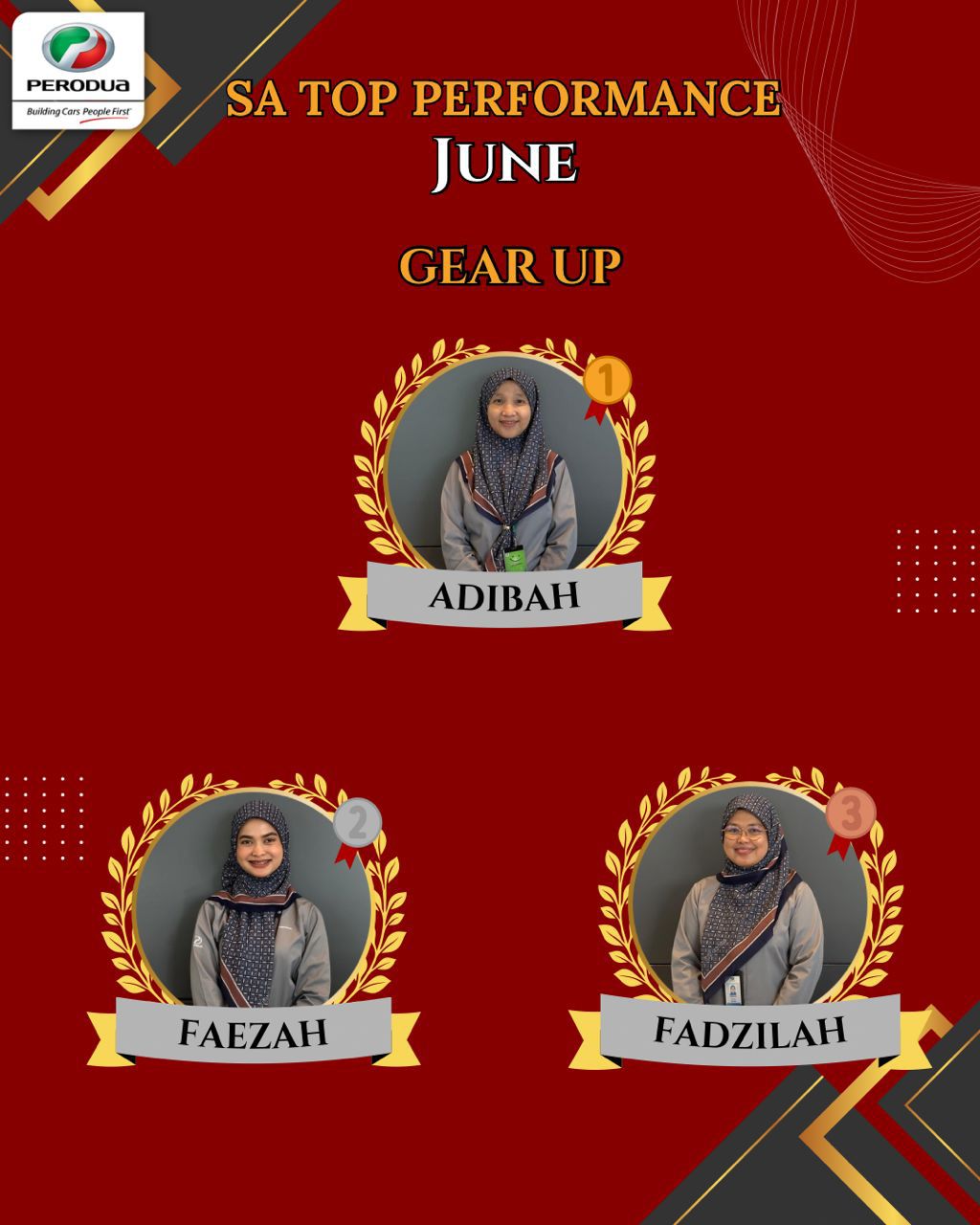 perodua kulai sales achievement 3